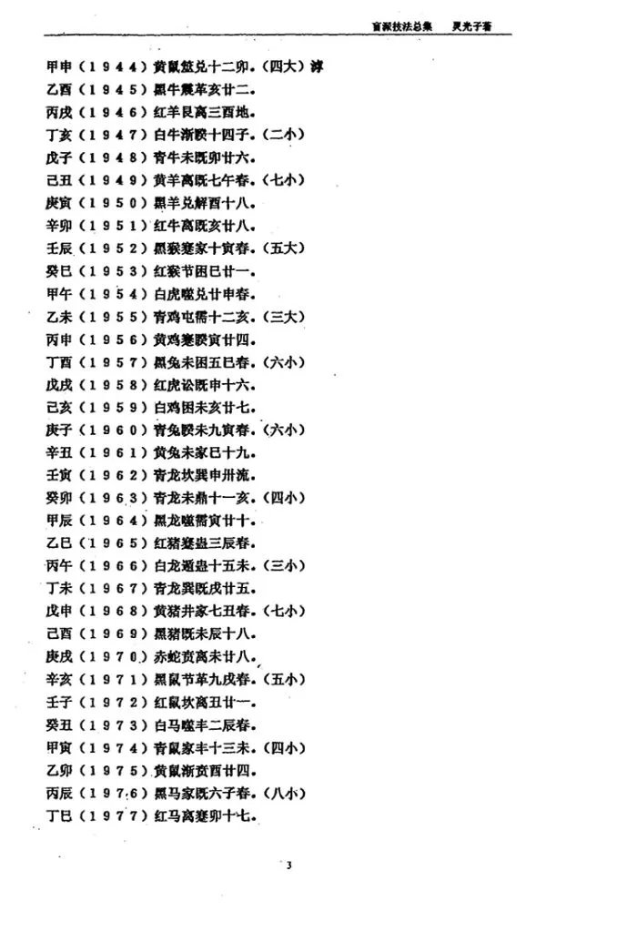 盲派技法总集插图1 盲派技法总集插图1