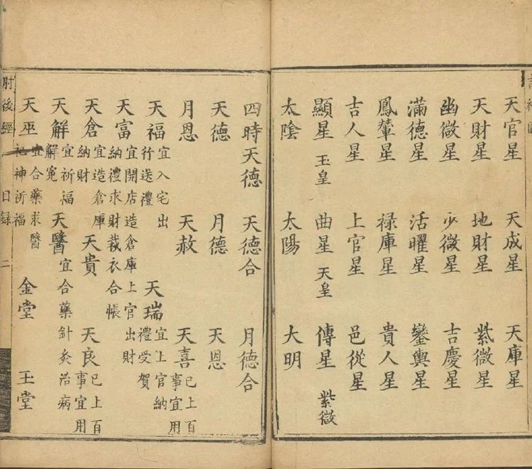 筮吉肘后经插图2