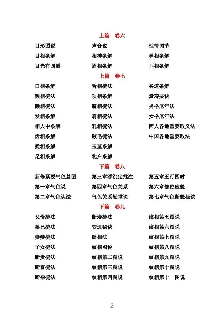 公笃相法插图2 公笃相法插图2