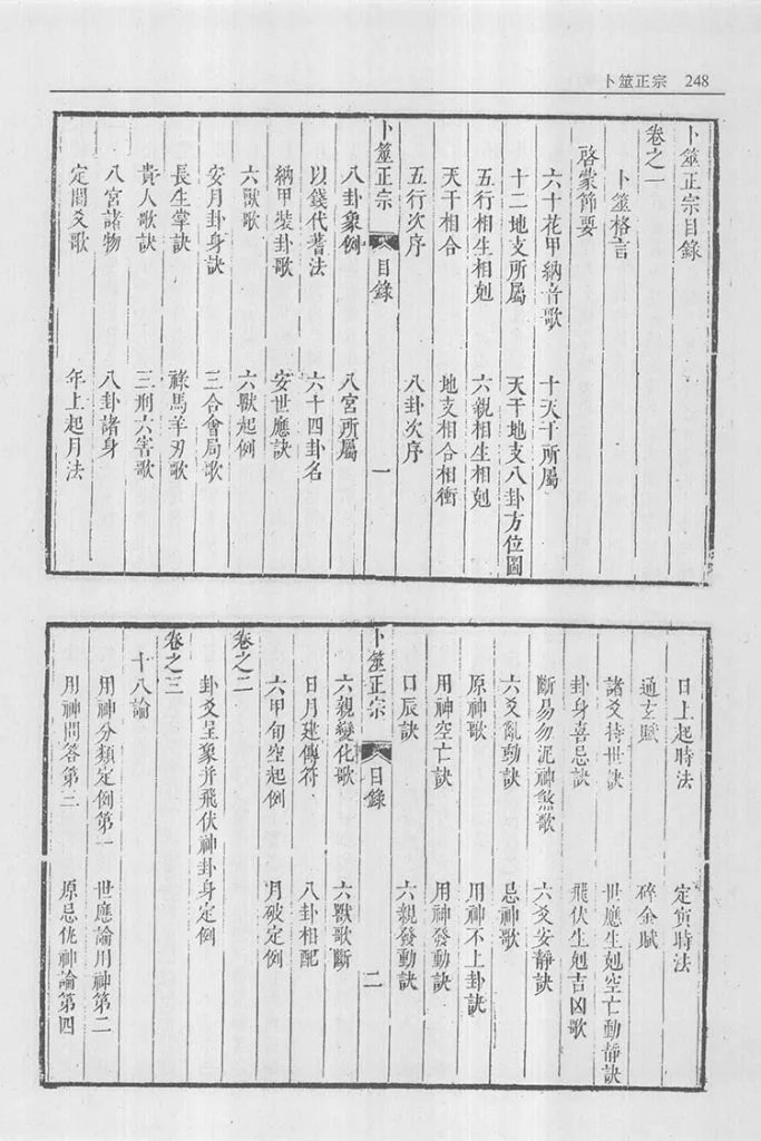 增删卜易卜筮正宗插图3