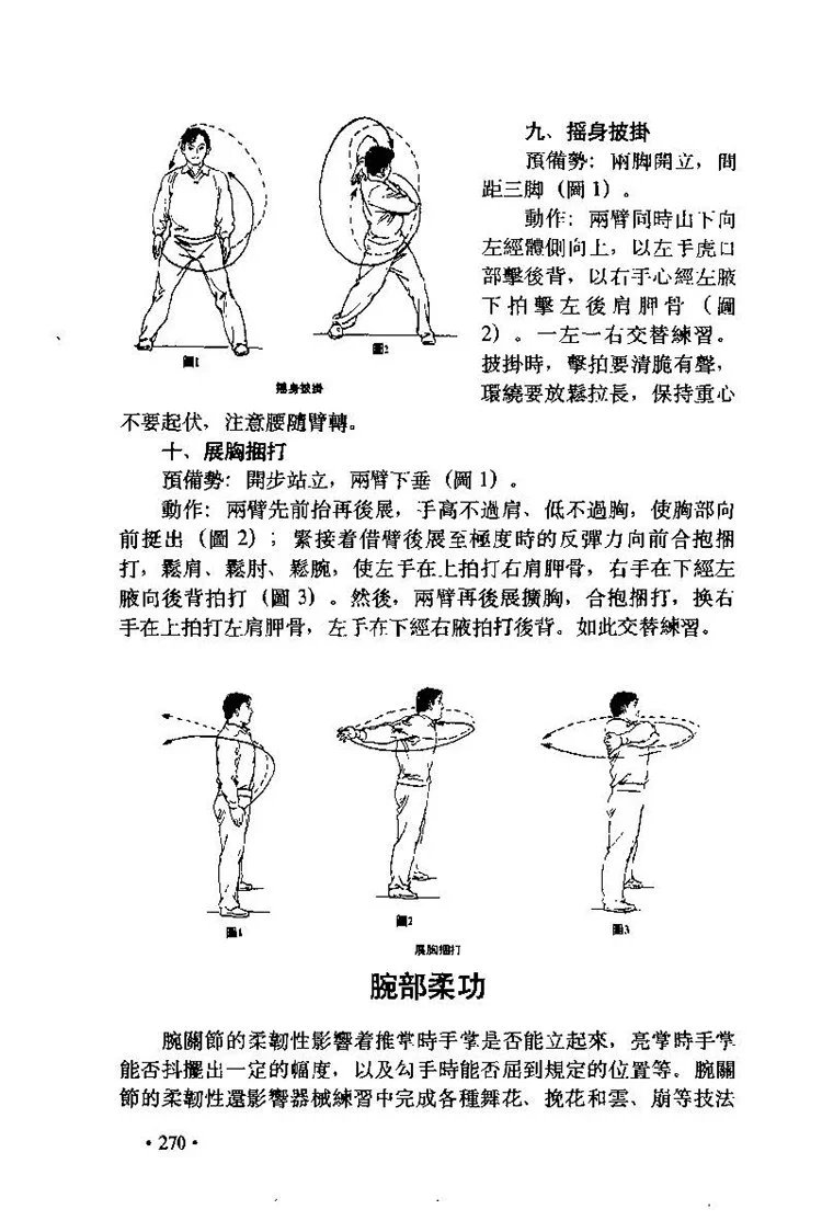 中国武术实用大全插图3