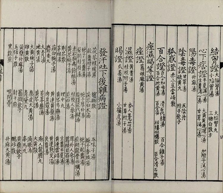伤寒总病论插图1 伤寒总病论插图1