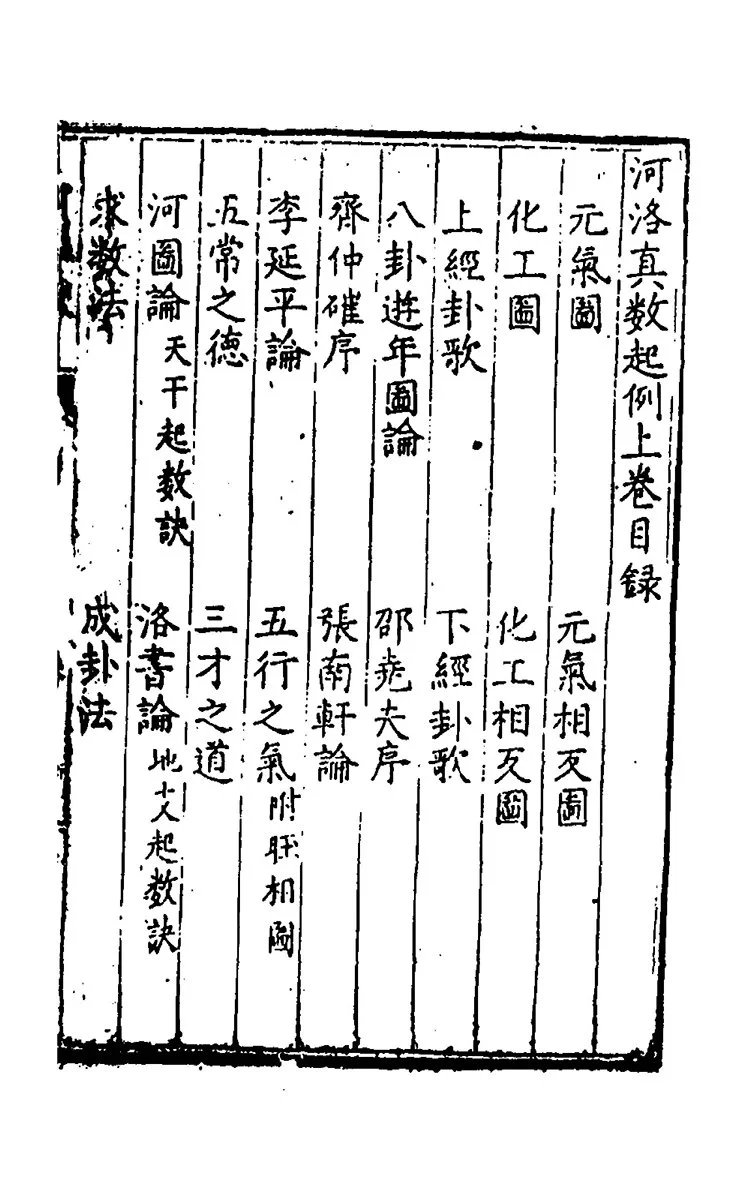 河洛真数插图1 河洛真数插图1