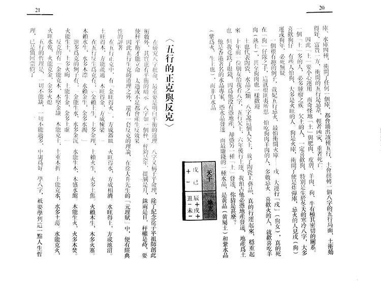 四柱算命术插图3