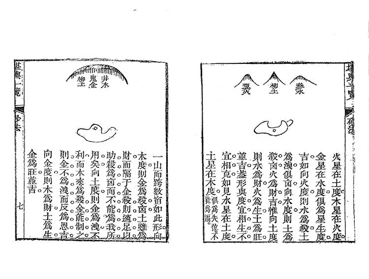 堪舆一览插图3