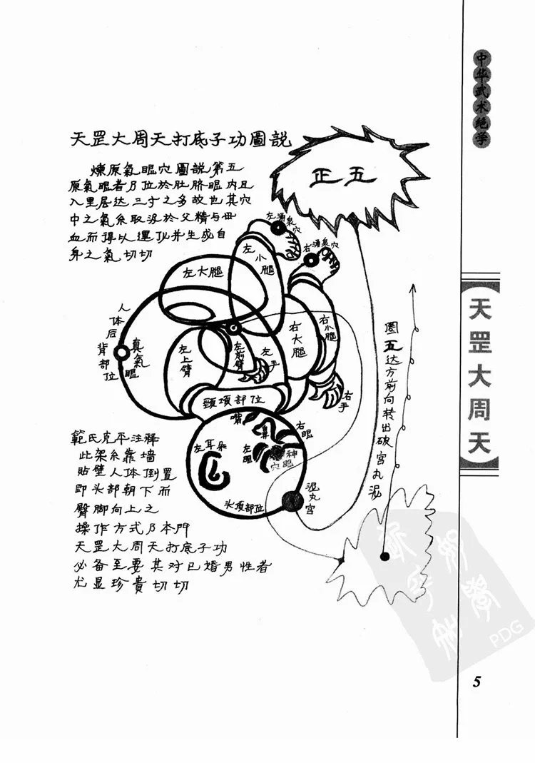 功家秘法宝藏插图3 功家秘法宝藏插图3