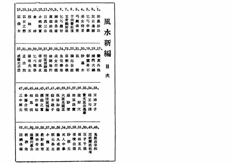 风水新编插图1 风水新编插图1