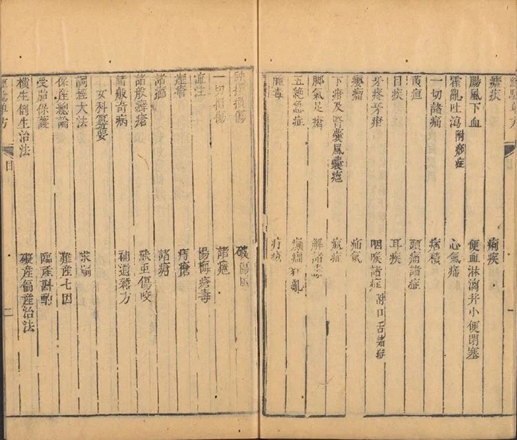 经验丹方汇编插图2 经验丹方汇编插图2
