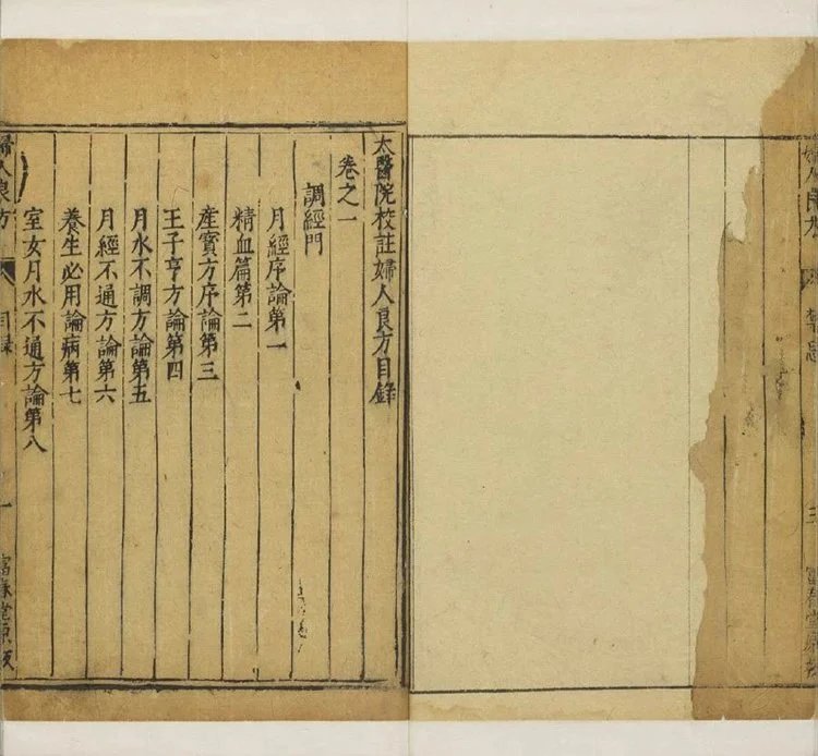 太医院校注妇人良方大全插图3