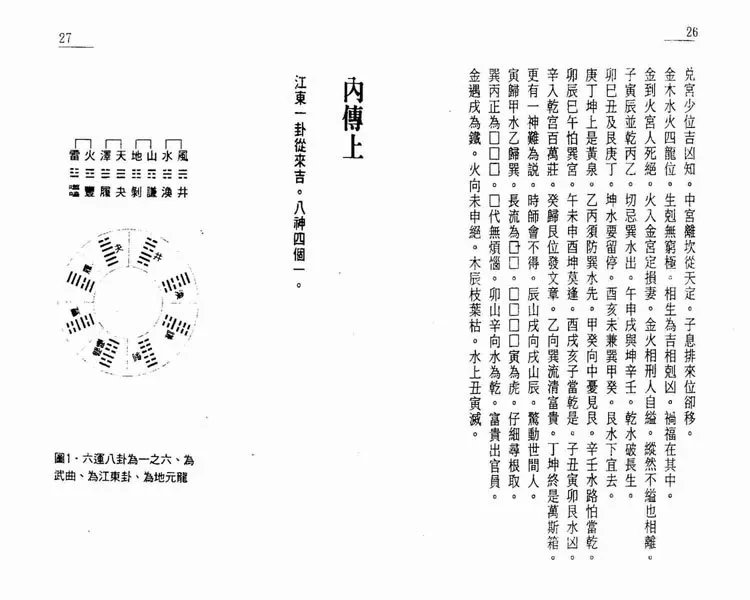 天玉经诸家注插图3