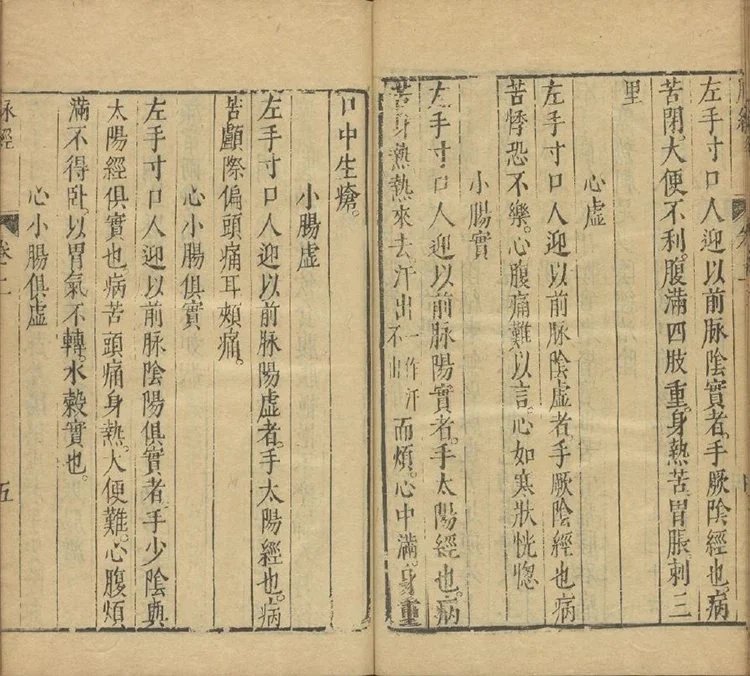 脉经插图2 脉经插图2