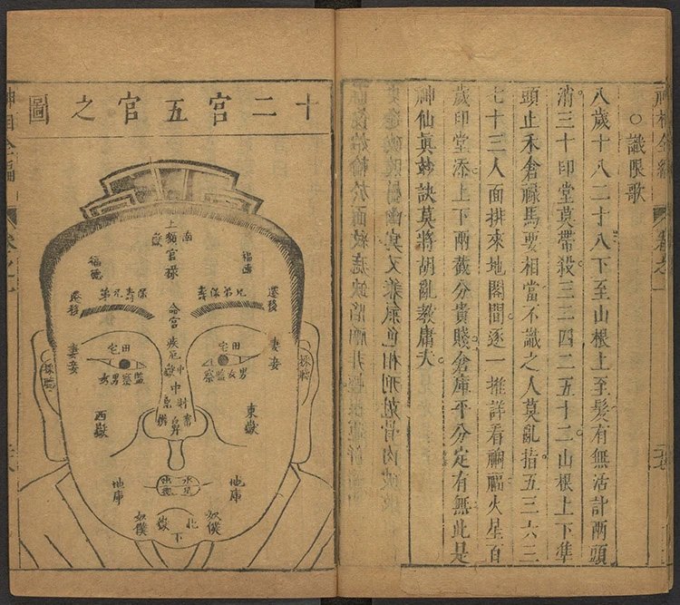 神相全编插图3 神相全编插图3