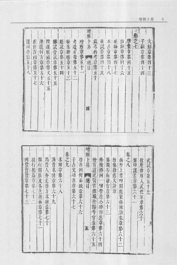 增删卜易卜筮正宗插图2