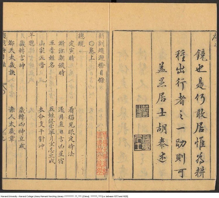 发微历眼通书大全插图1