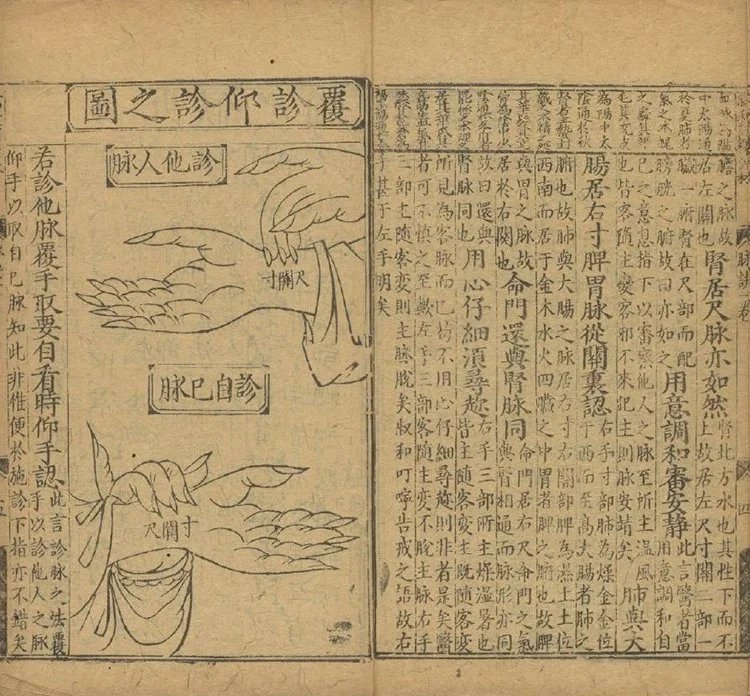 合併脉诀难经太素评林插图2 合併脉诀难经太素评林插图2