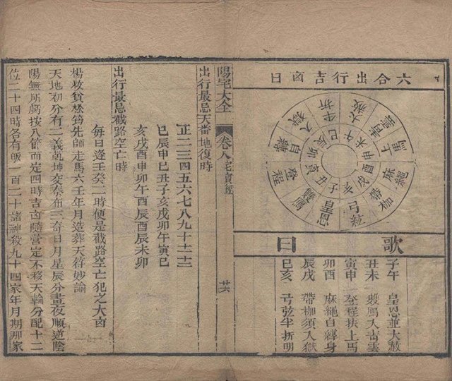 阳宅大全插图3