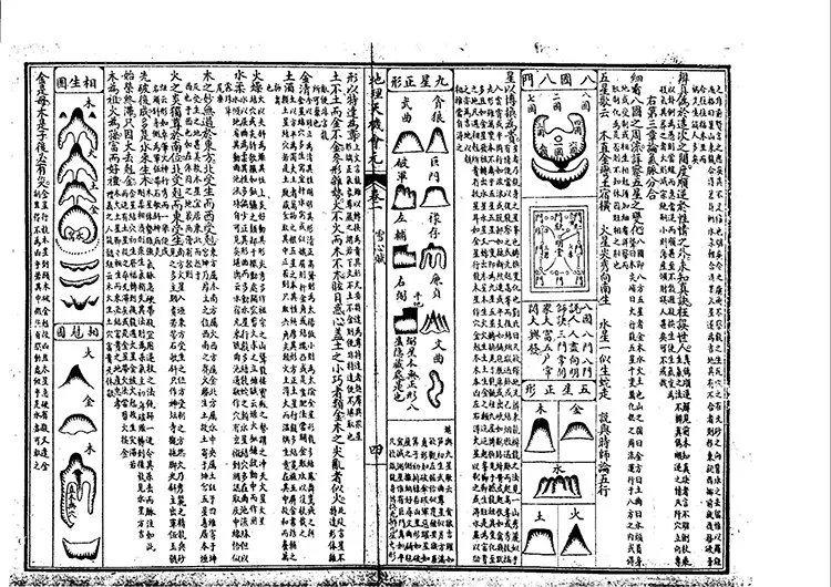 重镌地理天机会元插图3