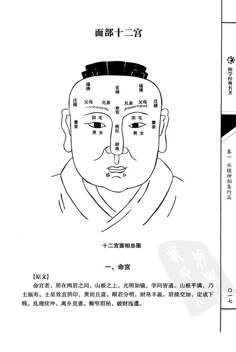 水镜神相足本全译插图3 水镜神相足本全译插图3