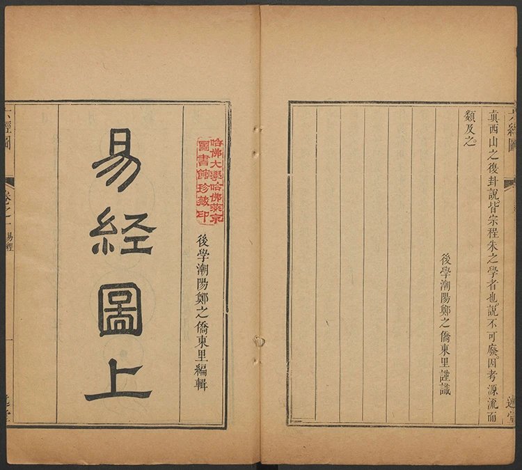 六经图插图1 六经图插图1