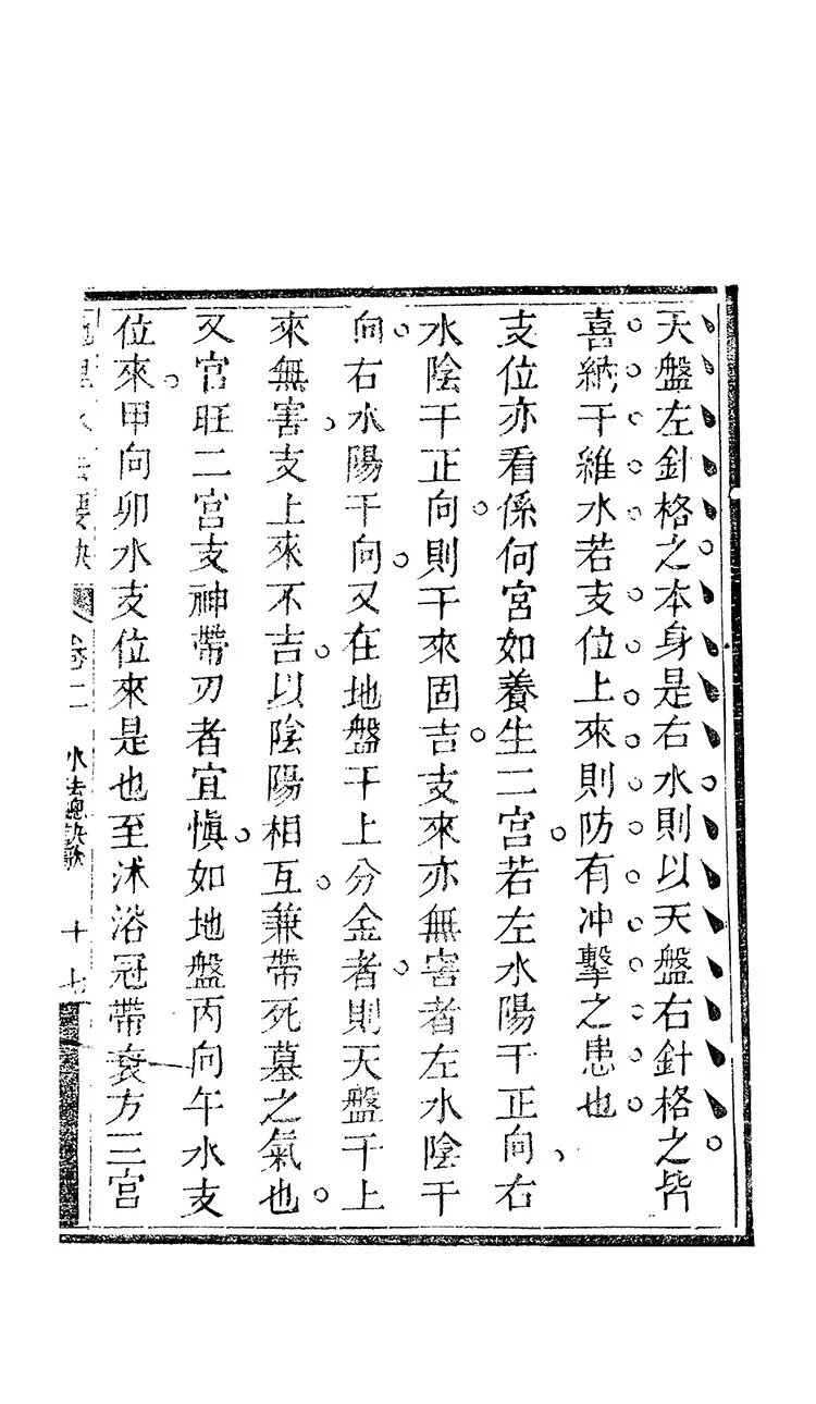 地理水法要诀插图3 地理水法要诀插图3