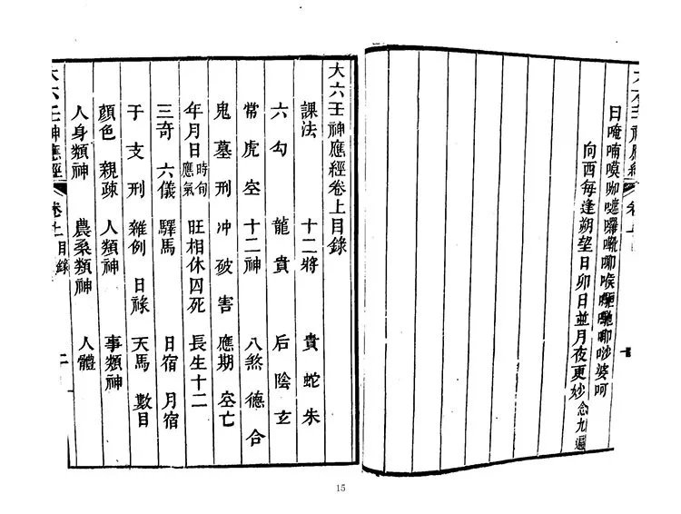 大六壬神应经插图2 大六壬神应经插图2