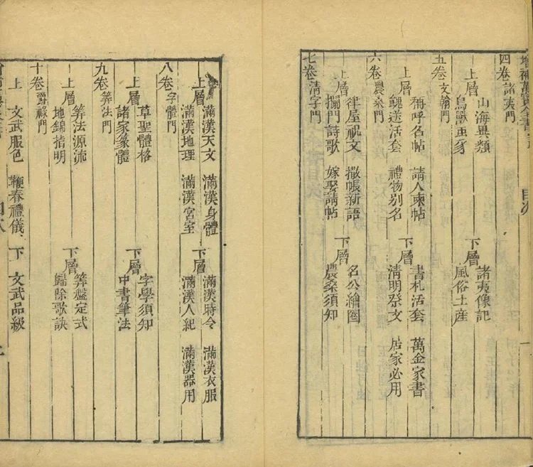 增补万宝全书插图2