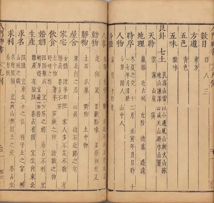 八门神书插图3 八门神书插图3
