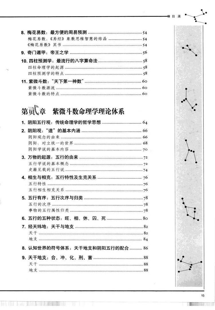 图解紫微斗数插图2