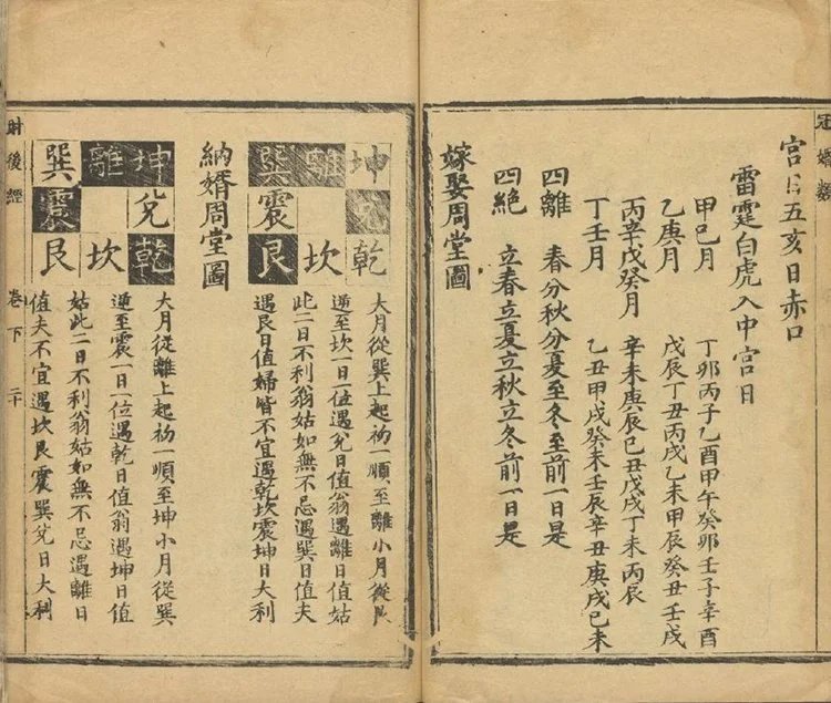筮吉肘后经插图3