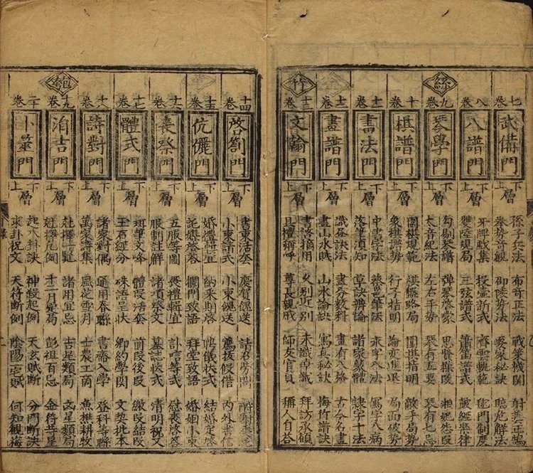 天下便用文林妙锦万宝全书插图2