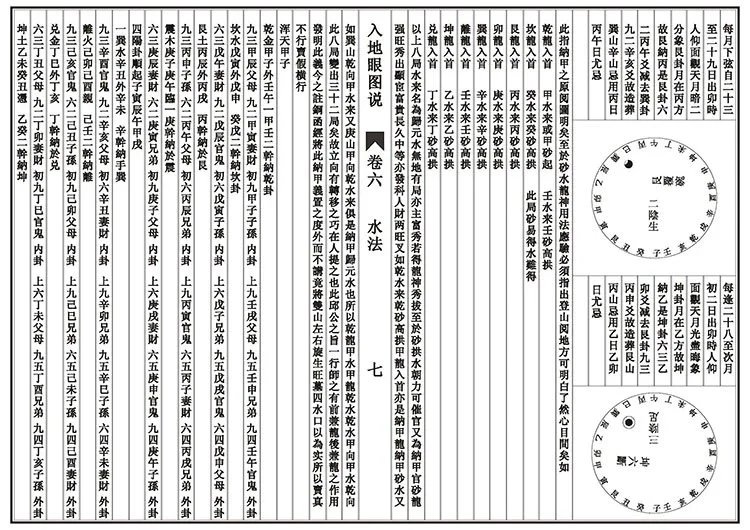 入地眼全书插图3 入地眼全书插图3
