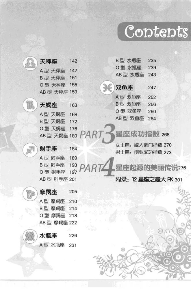 血型星座解析插图2