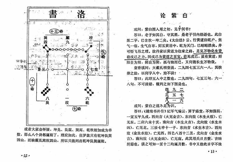 沈氏玄空学插图2 沈氏玄空学插图2