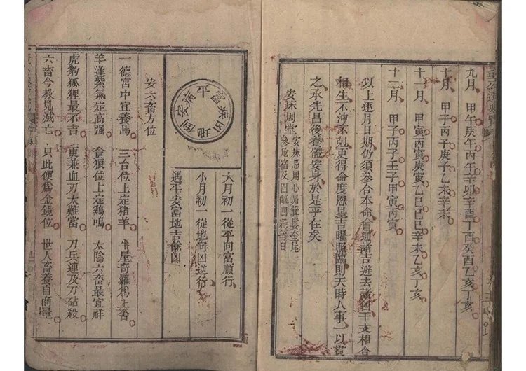 董公选择通书插图3
