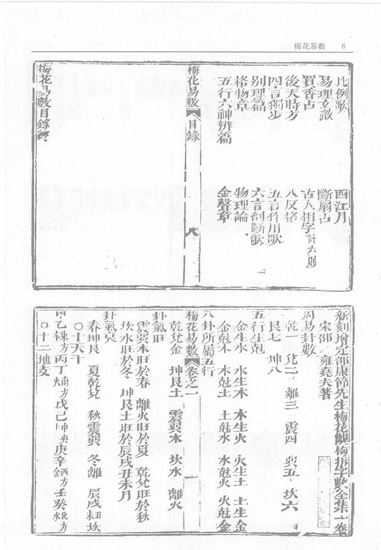 梅花易数邵子易数插图3 梅花易数邵子易数插图3