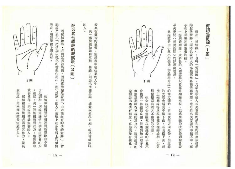 世界相命全集插图3