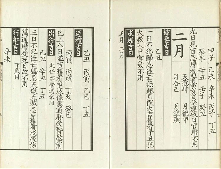三历撮要插图3