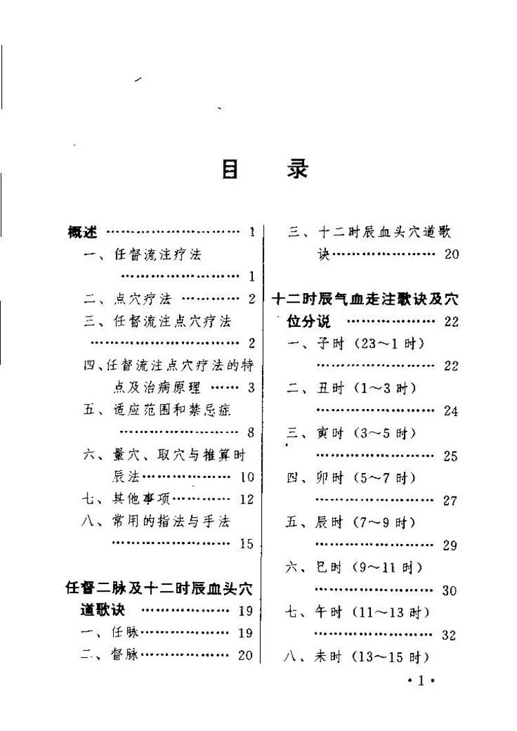 任督流注点穴疗法插图1 任督流注点穴疗法插图1