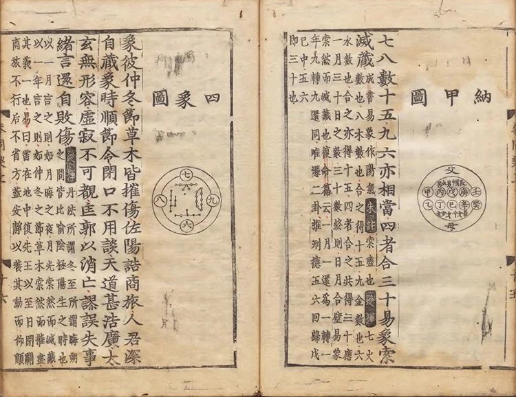 周易参同契插图2