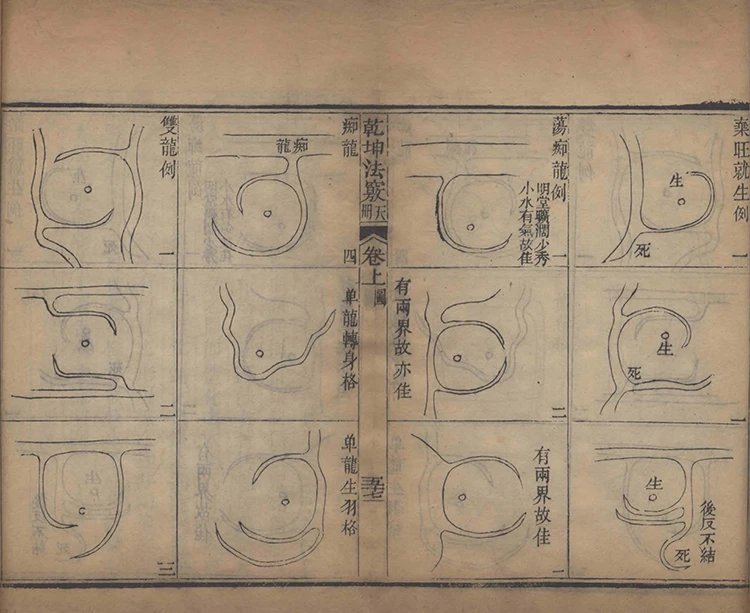 乾坤法窍插图3