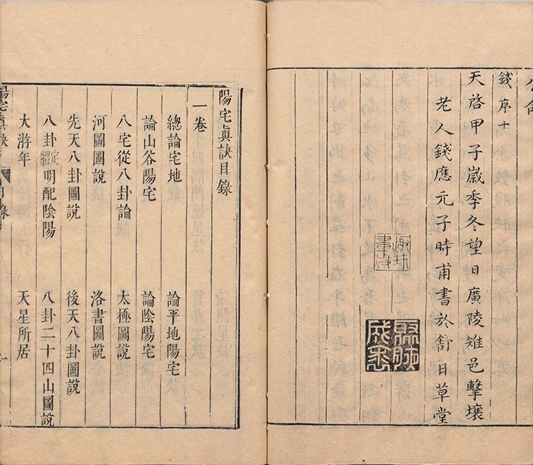 阳宅真诀插图1