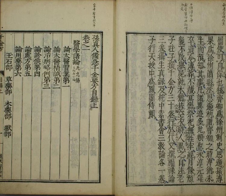 备急千金要方插图1 备急千金要方插图1
