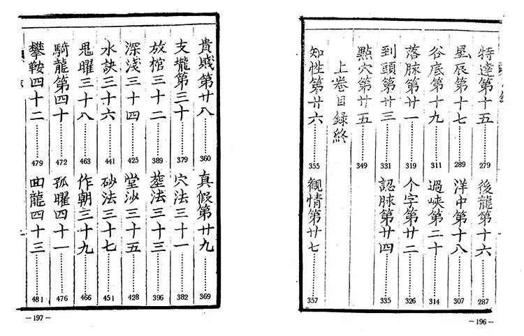 堪舆经插图2 堪舆经插图2