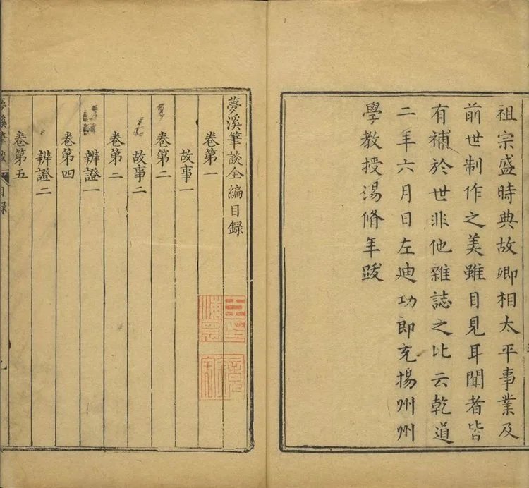 梦溪笔谈插图1