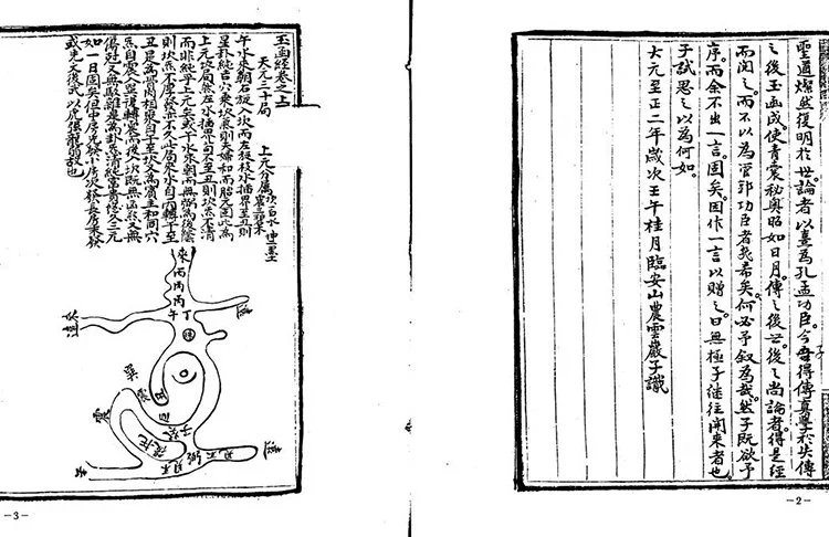 平洋地理玉函经插图1 平洋地理玉函经插图1