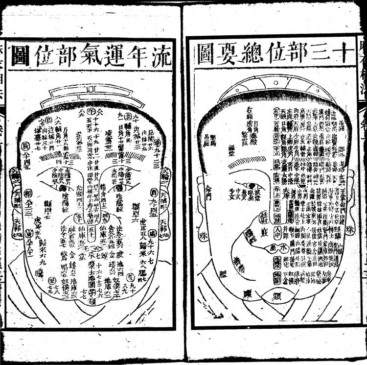 增释麻衣相法全编插图1