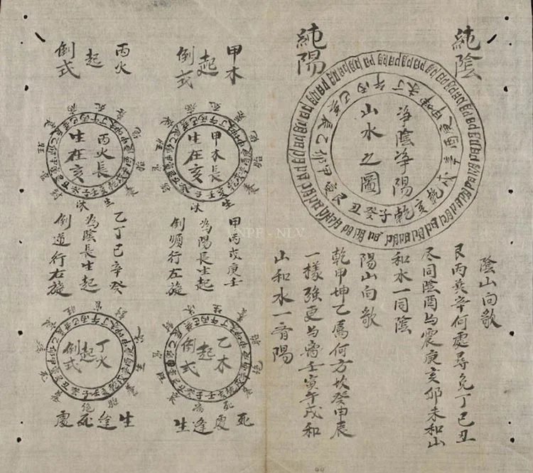 地理家传插图2 地理家传插图2