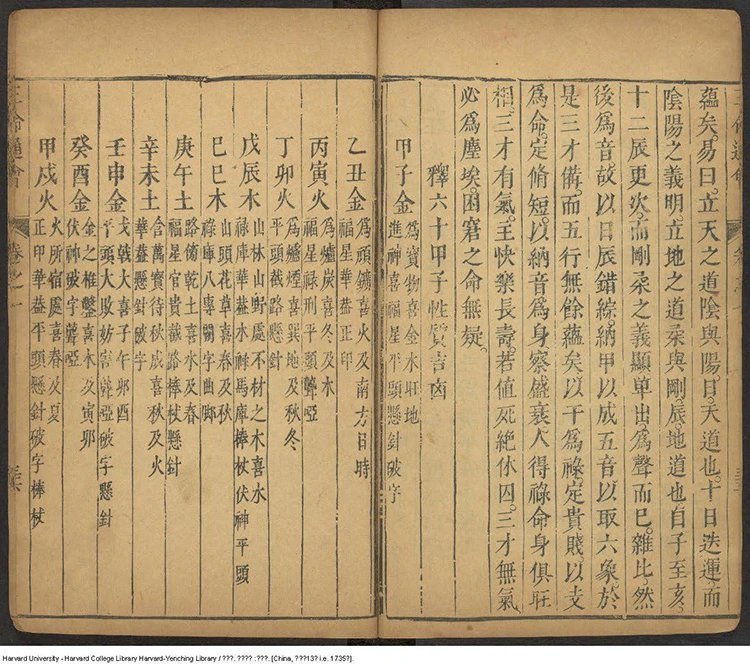 三命通会插图3