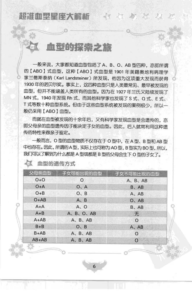 血型星座解析插图3