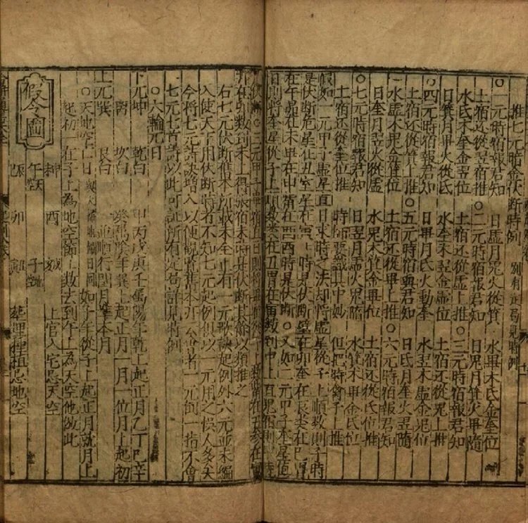 阴阳选择合并通书大全插图3